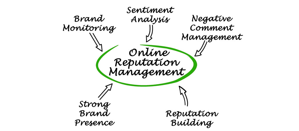 online reputation management services